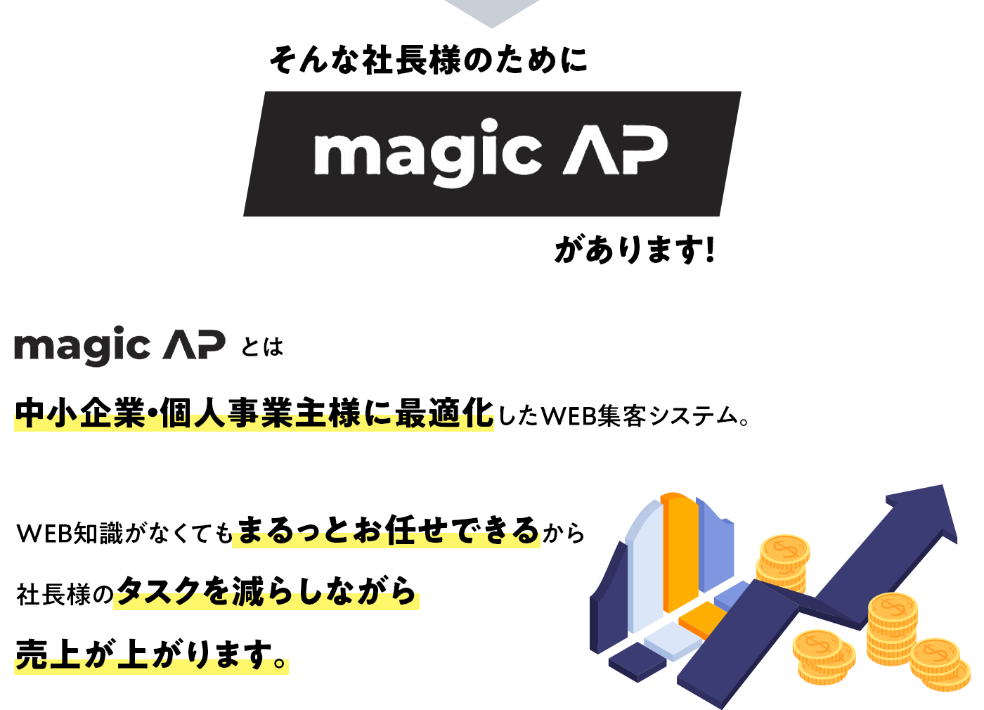 そんな社長様のためにmagic APがあります！