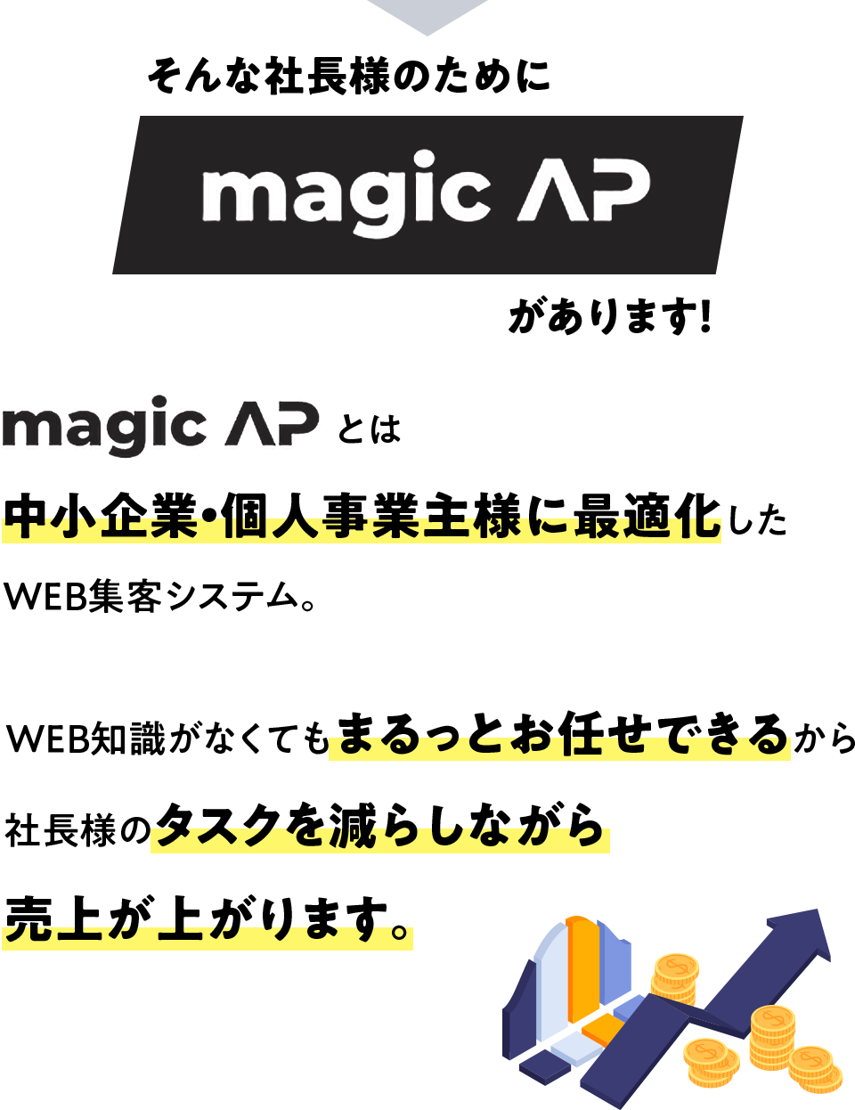 そんな社長様のためにmagic APがあります！